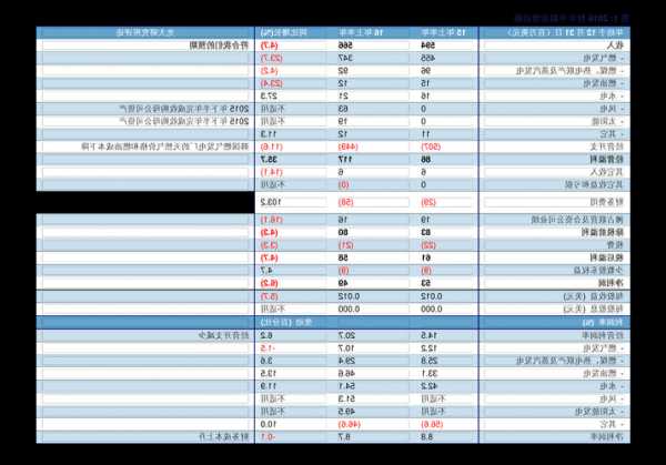 茂业商业股票，茂业商业股票股吧！-第2张图片-ZBLOG