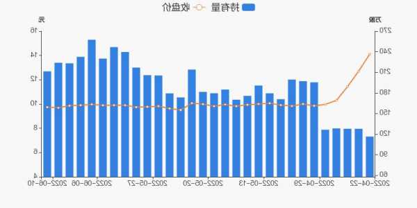 歌力思股票股吧，歌力思股吧东方财富网？-第1张图片-ZBLOG