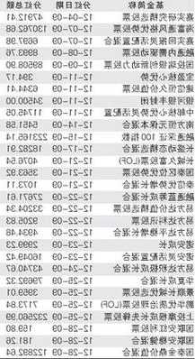 中国太平股票？中国太平股票代码？-第1张图片-ZBLOG