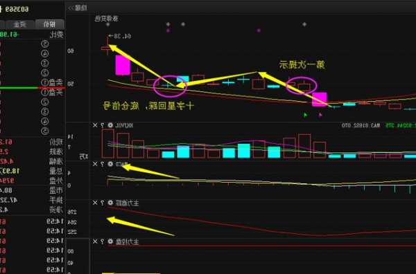 长久物流股票，长久物流股票行情！-第3张图片-ZBLOG