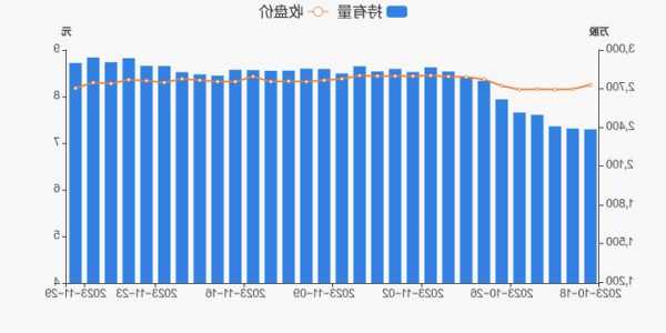 承德露露股票股吧，承德露露 股吧？-第1张图片-ZBLOG