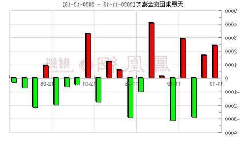 天原股份股票，天原股份股票历史交易数据？-第3张图片-ZBLOG