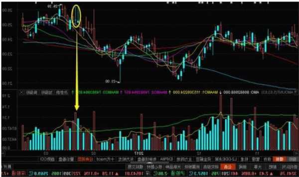 股票主力是什么意思，股票主力资金流入流出怎么看？-第1张图片-ZBLOG