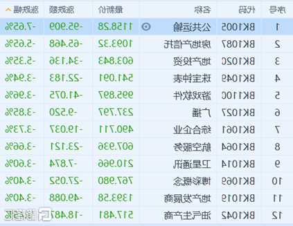 新鸿基股票？新鸿基股票深股？-第1张图片-ZBLOG