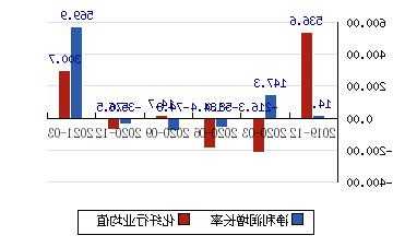 新乡化纤股票？新乡化纤股票吧？-第3张图片-ZBLOG