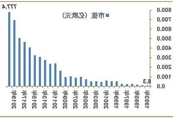 爱马仕股票，爱马仕股票市值？-第2张图片-ZBLOG