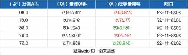 中船科技股票股吧？中船科技股票股吧最新消息？-第2张图片-ZBLOG