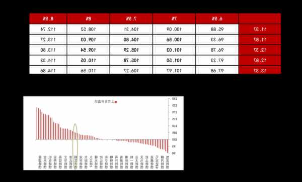 日上集团股票股吧？日上集团 股吧？-第3张图片-ZBLOG