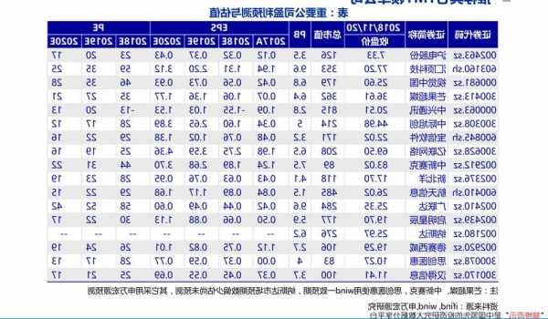 水利股票有哪些龙头股，水利龙头股排名前十！-第3张图片-ZBLOG