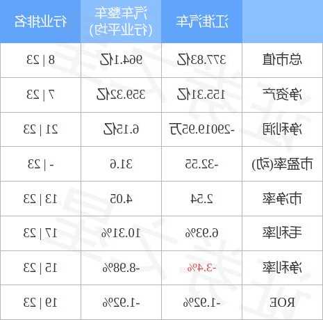 江淮汽车股票，江淮汽车股票最新消息？-第2张图片-ZBLOG