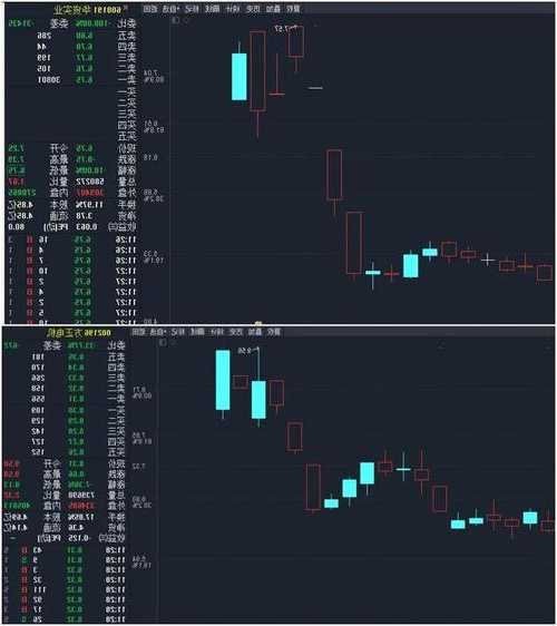 方正电机股票，方正电机股票最新消息-第3张图片-ZBLOG