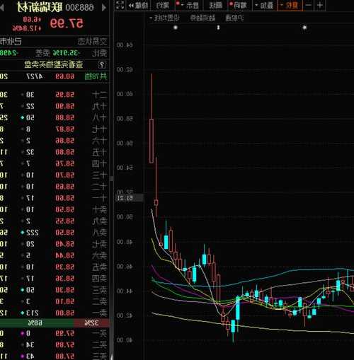 600986股票行情，600980股票行情？-第2张图片-ZBLOG