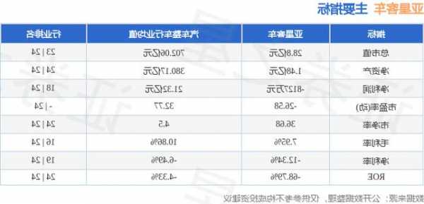 亚星客车股票，亚星客车股票股吧！-第1张图片-ZBLOG