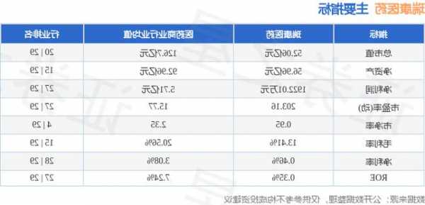 瑞康医药股票股吧，瑞康医药股票股吧最新消息？-第2张图片-ZBLOG