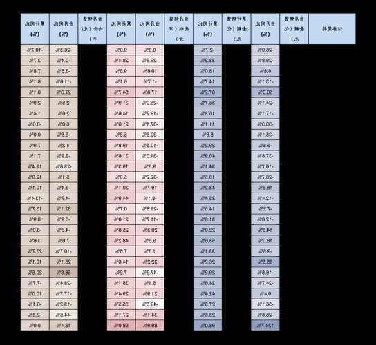 糖业龙头股票有哪些？白糖股票龙头排名前十？-第1张图片-ZBLOG