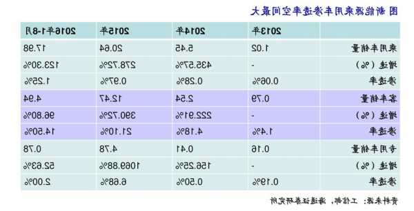 糖业龙头股票有哪些？白糖股票龙头排名前十？-第2张图片-ZBLOG