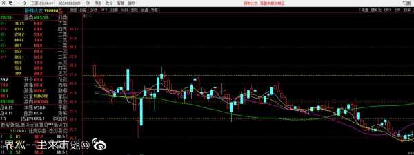 方大特钢股票行情？方大特钢股票最新价格？-第2张图片-ZBLOG