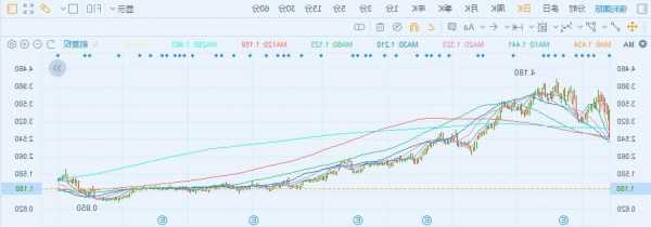 信利国际股票，信利国际股票代码-第2张图片-ZBLOG