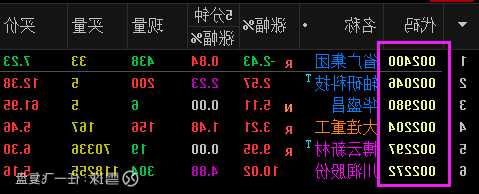 亚翔股票？亚翔股票股吧最新消息？-第3张图片-ZBLOG