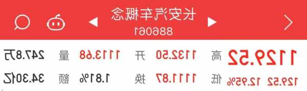 长安汽车股票论坛？长安汽车股票论坛官网？-第1张图片-ZBLOG