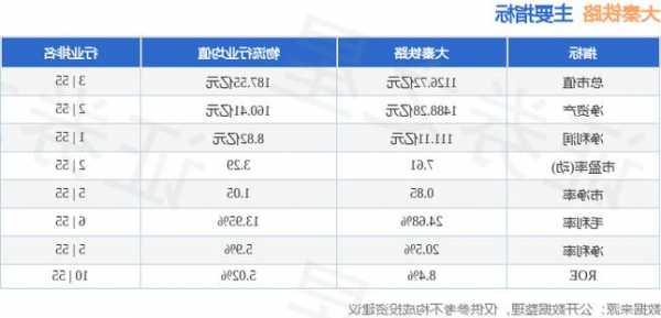 大秦铁路股票行情，601006大秦铁路股票行情？-第1张图片-ZBLOG