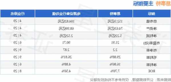 易事特股票？易事特股票最新消息？-第3张图片-ZBLOG