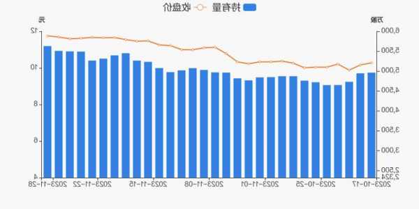 深宝安股票？深宝安股票现在叫什么？-第3张图片-ZBLOG