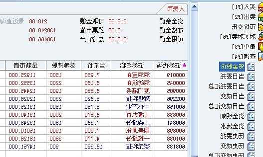 000019股票？000917股票？-第2张图片-ZBLOG