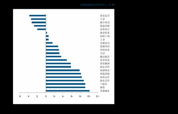 万润科技股票股吧，万润科技股票分析报告！-第2张图片-ZBLOG