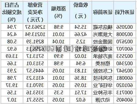 骆驼股份股票股吧，骆驼集团股票？-第2张图片-ZBLOG