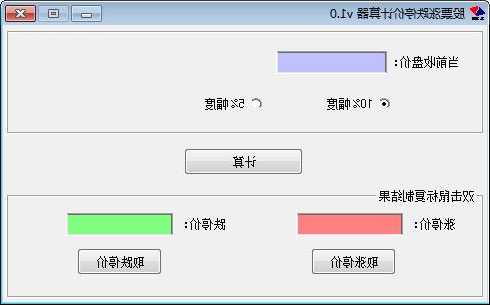 股票均价，股票均价计算器-第3张图片-ZBLOG