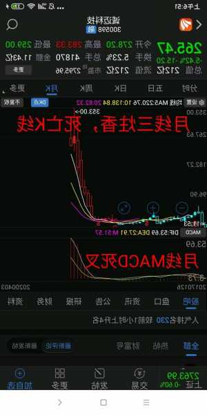 诚迈科技股票，诚迈科技股票股吧？-第2张图片-ZBLOG