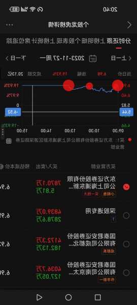 300131股票？300131股票股吧？-第1张图片-ZBLOG