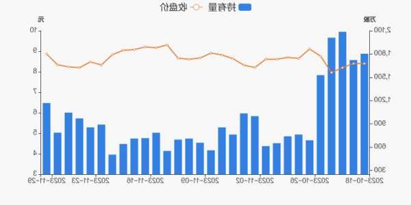 四川九洲股票股吧，四川九洲股票股吧分析！-第3张图片-ZBLOG