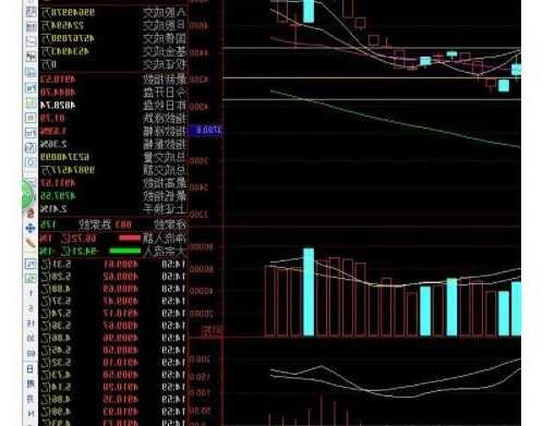 限售解禁股票是好是坏消息？一般解禁后股票的走势？-第1张图片-ZBLOG