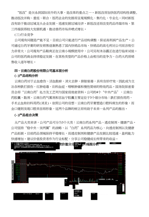 云南白药股票代码，云南白药股票分析报告？-第1张图片-ZBLOG