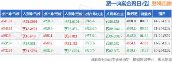 横店影视股票，横店影视股票最新情况-第3张图片-ZBLOG