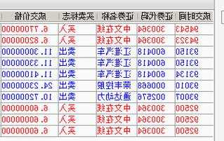 600415股票，600415股票股吧？-第2张图片-ZBLOG