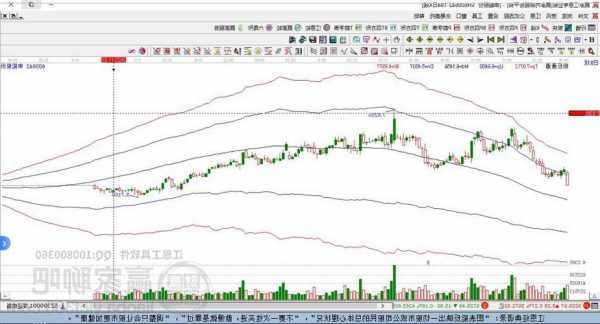 申能股份股票股吧？申能股份股票股吧最新消息？-第1张图片-ZBLOG