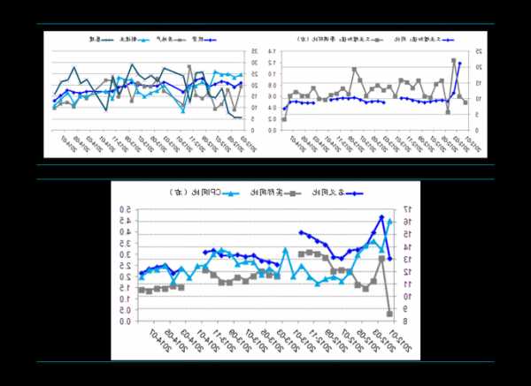 同力重工股票？同力重工股票代码？-第3张图片-ZBLOG