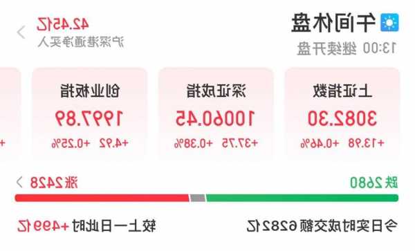 002067股票，002066股票？-第3张图片-ZBLOG