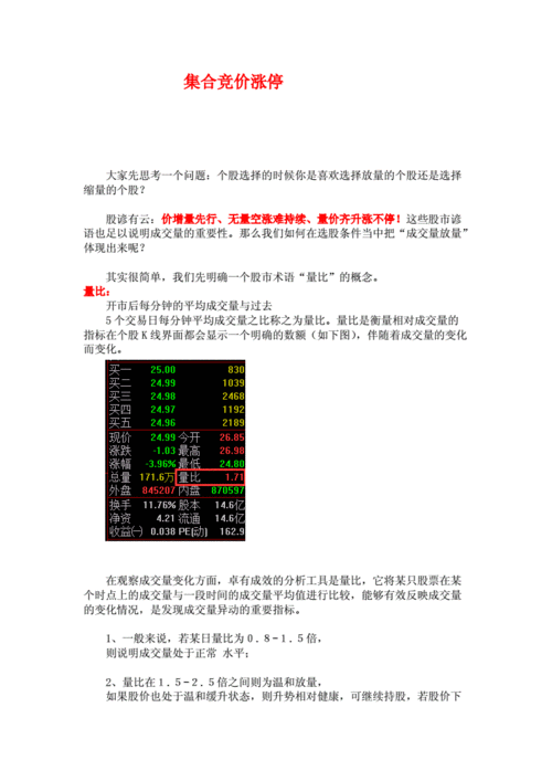 股票集合竞价，股票集合竞价交易规则详解-第1张图片-ZBLOG