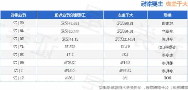 大千生态股票，大千生态股票股吧最新消息？-第3张图片-ZBLOG