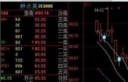 英力特股票，英力特股票股-第3张图片-ZBLOG