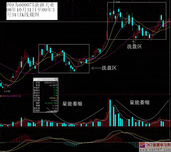 600057股票，600075 股票！-第2张图片-ZBLOG