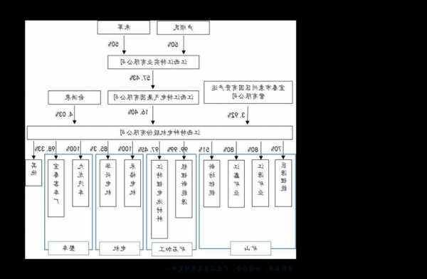 隧道股份股票股吧，隧道股份上市时间？-第1张图片-ZBLOG