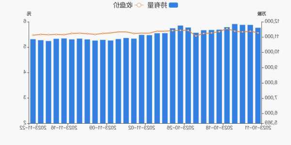 隧道股份股票股吧，隧道股份上市时间？-第2张图片-ZBLOG