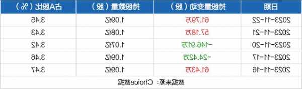 隧道股份股票股吧，隧道股份上市时间？-第3张图片-ZBLOG