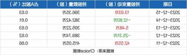 斯莱克股票股吧？斯莱克股吧东方财富网？-第3张图片-ZBLOG