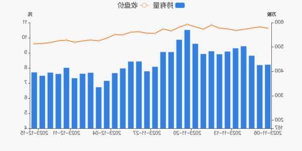 斯莱克股票股吧？斯莱克股吧东方财富网？-第2张图片-ZBLOG